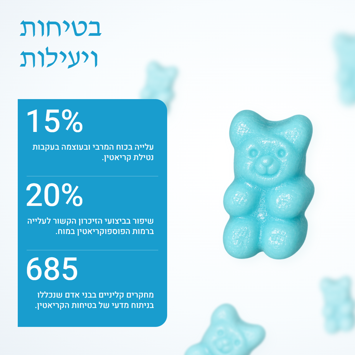 CREATINE גומי קריאטין GUMMIX — תמונה 6